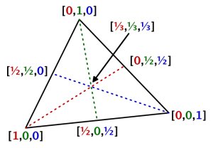 barycentric-coordinates